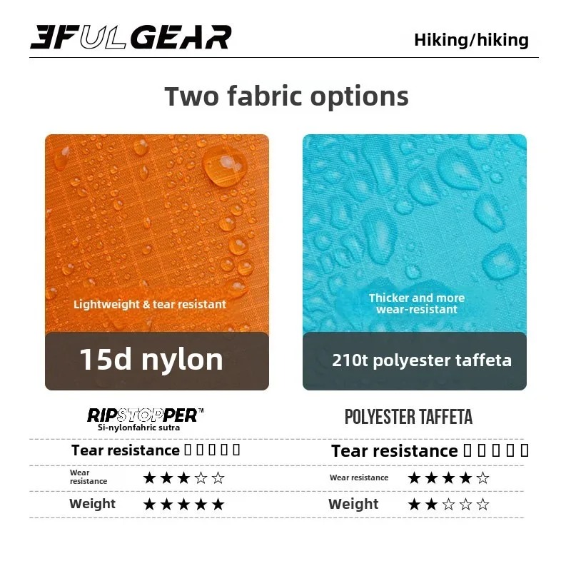 超軽量レインポンチョ 3F UL GEAR 15D/210T - Cycling Gear Jacket のレビューと価格